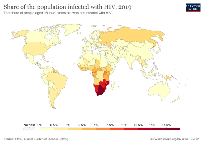 Epidemiology of HIV/AIDS