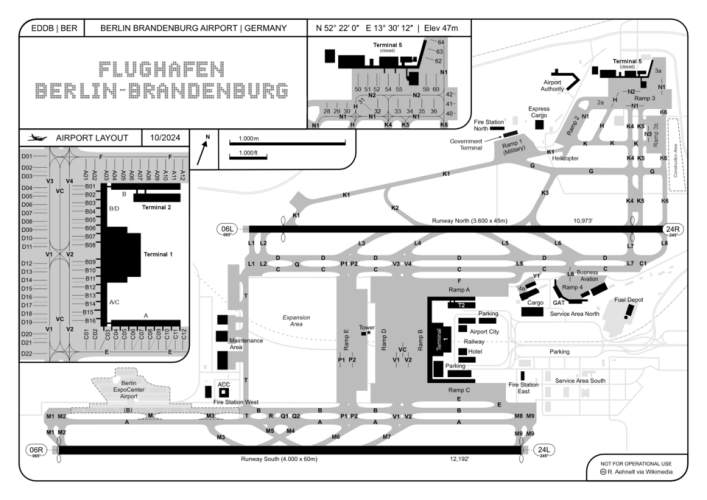 Bau des Flughafens Berlin Brandenburg