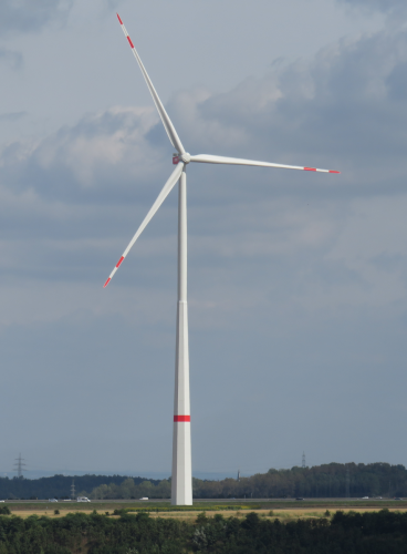Énergie éolienne