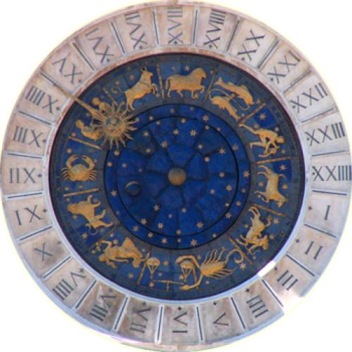 Planets in astrology