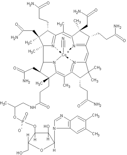 Vitamin B12