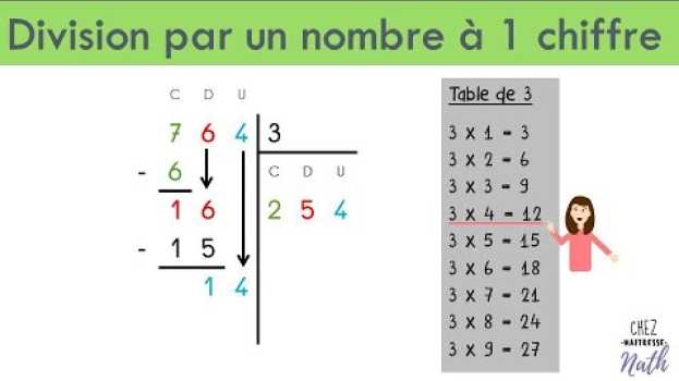 Video Division par un nombre à 1 chiffre  | CM1, CM2 em Portuguese