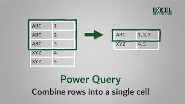 Video Power Query - Combine rows into a single cell | Change data to readable format | Excel Off The Grid en français