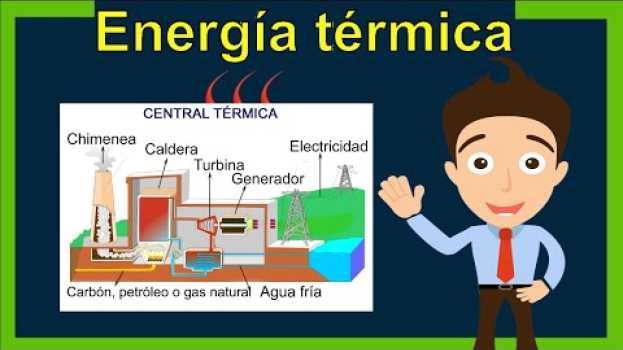 Video ¿Qué es la ENERGÍA TÉRMICA? (Definición y Ejemplos) in English