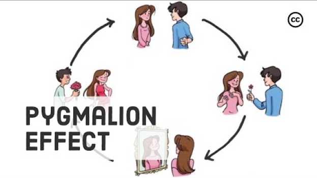 Video The Pygmalion Effect en français