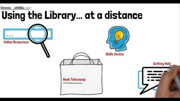 Video If you can't visit the library, here's how to use our services | UoYLibrary at a distance #UoYTips em Portuguese