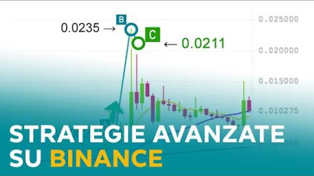 Video Strategie di trading avanzato su Binance grazie a SmartBinance em Portuguese