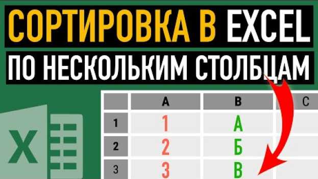 Video Как сортировать в Excel данные по нескольким столбцам na Polish