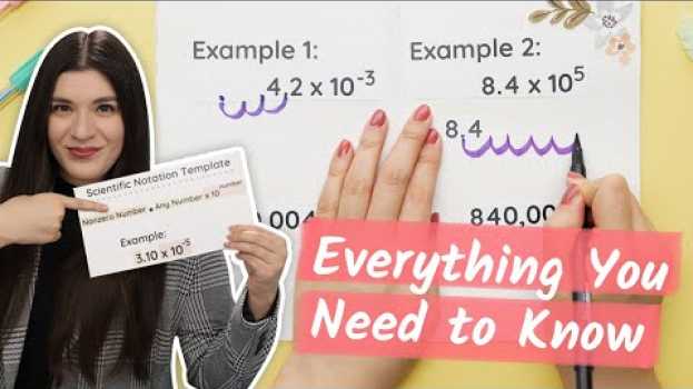 Video Scientific Notation and Their Operations na Polish