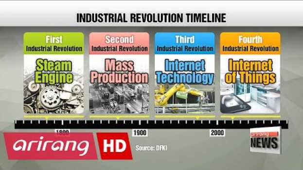 Video Is Korea ready for the fourth industrial revolution? em Portuguese