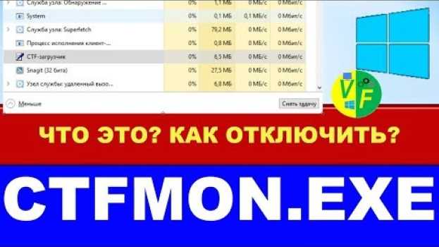 Video CTFMon.exe: что это — CTF загрузчик Windows 10? en français