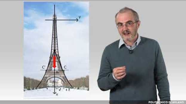 Video Il profilo della Torre Eiffel (Stefano Turzi) in English