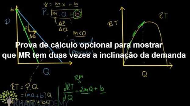 Video Prova de cálculo opcional para mostrar que MR tem duas vezes a inclinação da demanda | Khan Academy in English