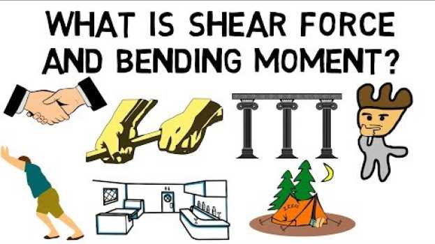 Video What is Shear force and Bending Moment? en Español