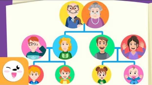 Video Vocabolario della famiglia per bambini - L’albero genealogico per i bambini en français