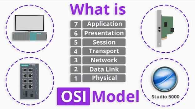 Video What is OSI Model? em Portuguese
