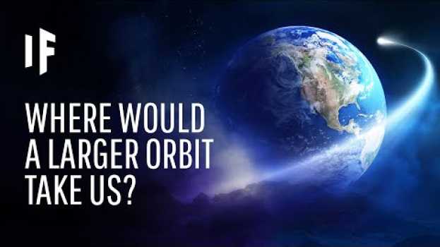 Video What If Earth Had a Large Elliptical Orbit? na Polish