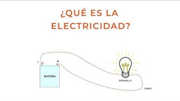 Video Qué es la Electricidad - Eres Ciencia in English