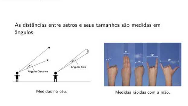 Video Vocês sabem como se mede distâncias angulares no céu com as mãos?  Não?  Vem comigo! na Polish