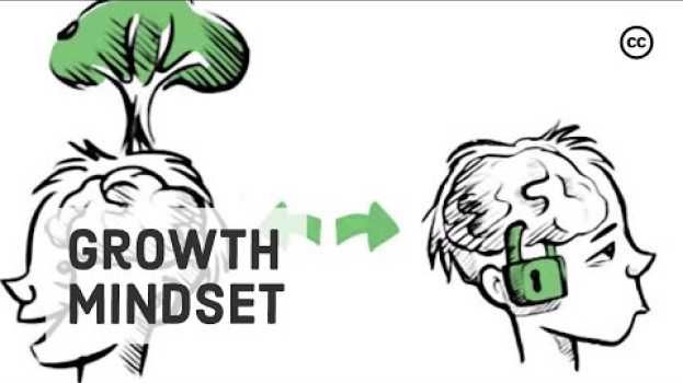 Video Growth Mindset vs. Fixed Mindset em Portuguese