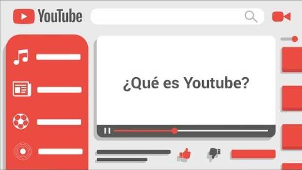 Video CURSO DE YOUTUBE: Qué es, para qué sirve y características de YouTube em Portuguese