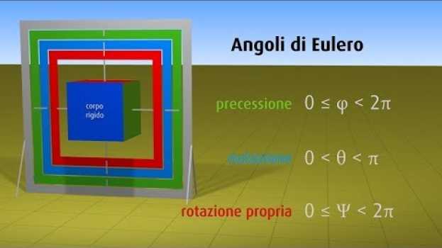 Video Angoli di Eulero su italiano
