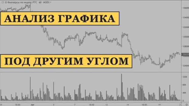Video Как анализировать график объективнее при торговле на бирже na Polish