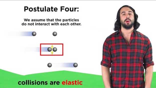 Video Kinetic Molecular Theory and its Postulates in English