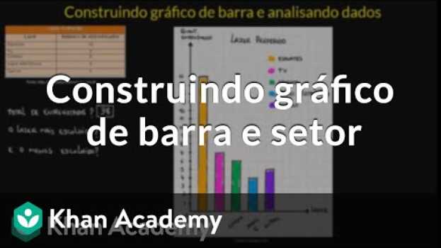 Video Construindo gráfico de barra e setor en Español