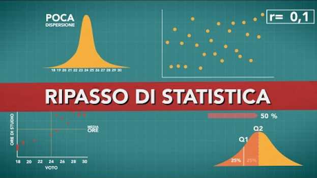Video Ripasso di STATISTICA  (misure di tendenza, di dispersione, correlazione ecc.) em Portuguese