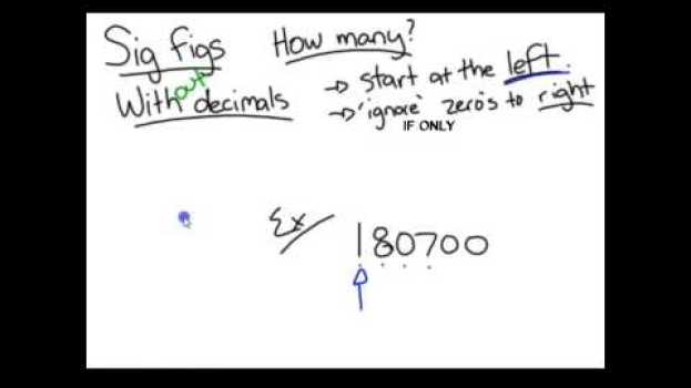 Video TRU Chemistry Labs: How Many Significant Figures? in Deutsch