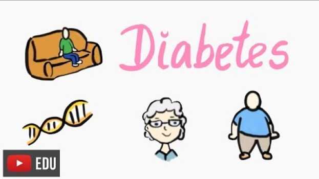 Video Muito açúcar causa diabetes? #InstanteBiotec 72 in English
