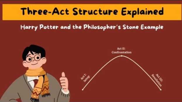 Video 3 Act Structure Explained With Example (Harry Potter and the Philosopher's Stone) 📚 en français