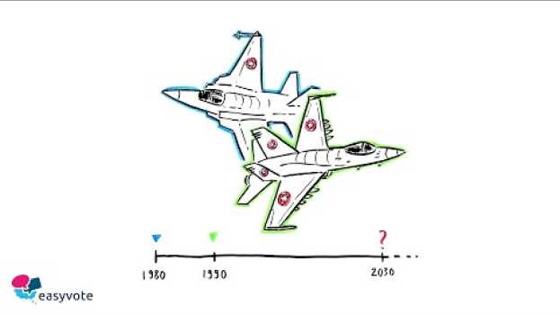 Видео Kampfflugzeuge – Abstimmungen vom 27. September 2020 на русском