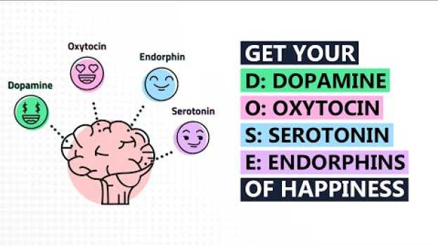 Video Know Your Happy Hormones and Learn Effective Ways To Boost Them Naturally en Español