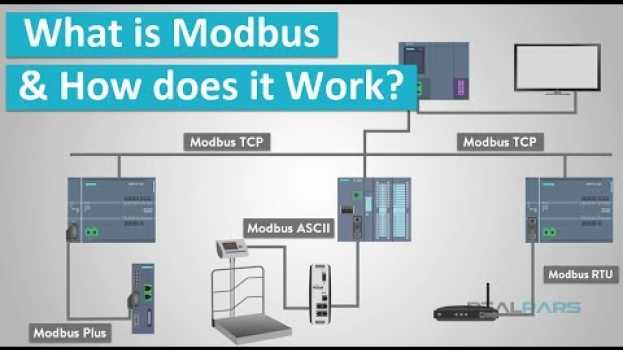 Видео What is Modbus and How does it Work? на русском
