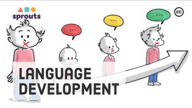 Video Language: The First 5 Years of Life of Learning en français