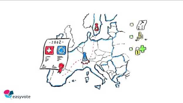 Video Begrenzungsinitiative – Abstimmungen vom 27. September 2020 na Polish