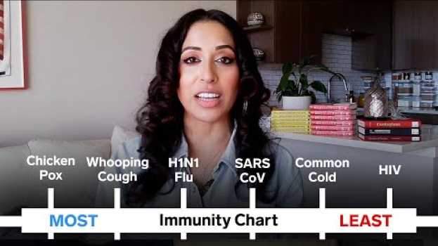 Video Covid-19 Immunity Compared to 6 Other Diseases (Common Cold, HIV, SARS, and More) | Cause + Control in Deutsch