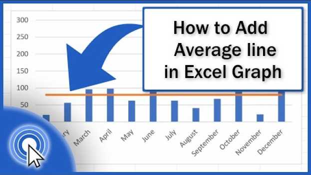 Видео How to Add an Average Line in an Excel Graph на русском