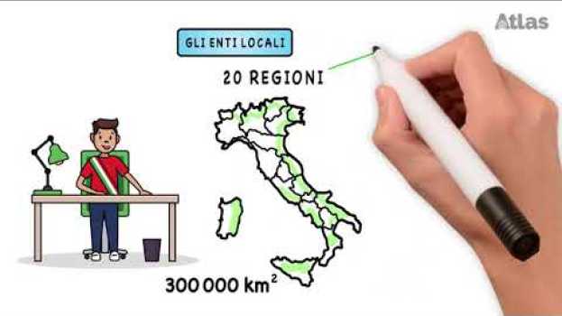 Video L'organizzazione dello Stato italiano in English